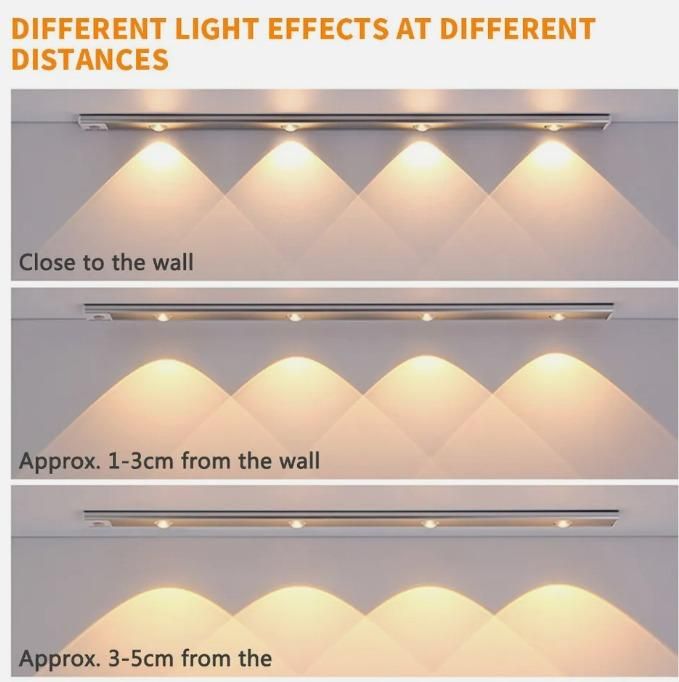 Wireless Motion Sensor LED Closet Light – USB Rechargeable, Adjustable Brightness, Easy Installation