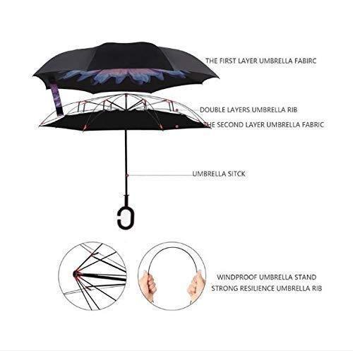 Double Layer Inverted Reversible No Drip Umbrella with C-Shape Handle