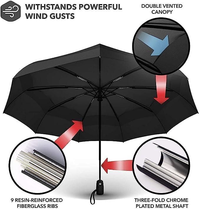 Compact Automatic Open Close Lightweight Umbrella - Windproof & Waterproof